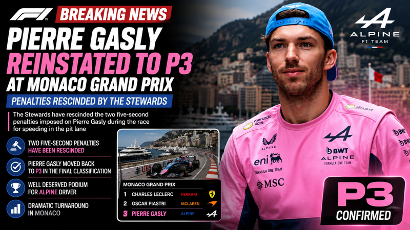 Pierre Gasly Reinstated to P3 at Monaco Grand Prix After Penalty Reversal