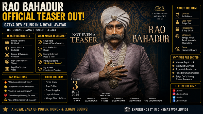 Rao Bahadur Official Teaser Creates Massive Buzz Ahead of July 2026 Release