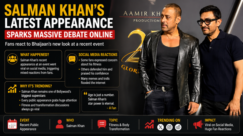 Salman Khan’s Latest Appearance Sparks Massive Fitness Debate Online