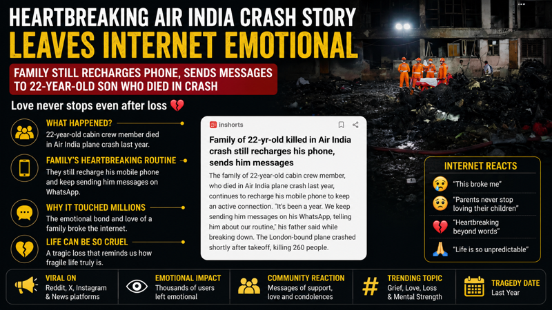 Viral Air India Crash Story Leaves Internet Emotional After Family Continues Sending Messages to Deceased Son